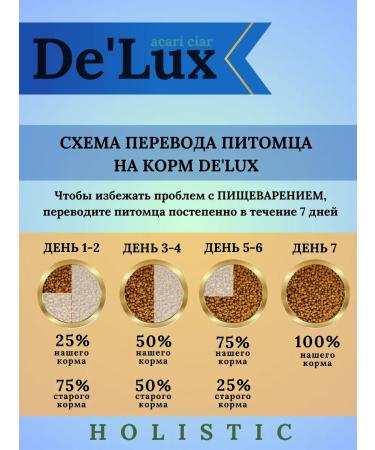 acari ciar Dry food for sterilized dogs with veal - Buy Online on GoSupps.com