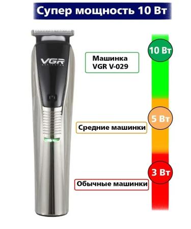 All for Family V029 hair cutter - styler - Buy Online on GoSupps.com