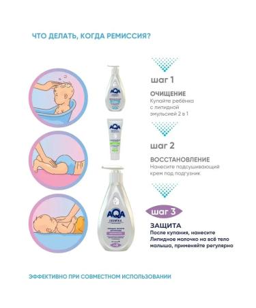 Aqa baby Aqua dermika milk 250ml d baby - Buy Online on GoSupps.com