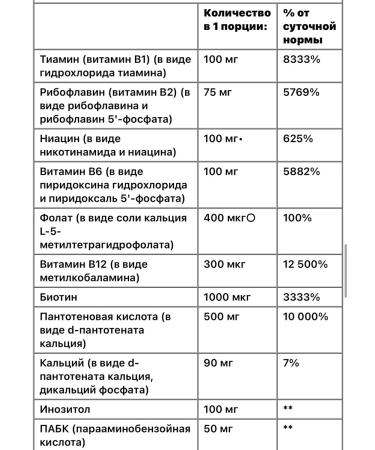 Life extension vitamins - Buy Online on GoSupps.com