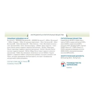 Farmina Feed for sterilized cats dry chicken and grenade 1.5 kg - Buy Online on GoSupps.com