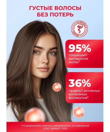 HAIR VITAL Anti-hair loss lotion - Buy Online on GoSupps.com