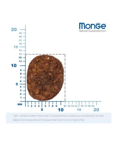 MONGE Bwild Low Grain Adult dry dog food 2.5 kg - Buy Online on GoSupps.com