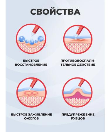 EMALAN Wound healing collagen gel 25ml - Buy Online on GoSupps.com