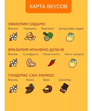 LONE STAR Coffee in grains tasting set No. 1 of grain arabica - Buy Online on GoSupps.com