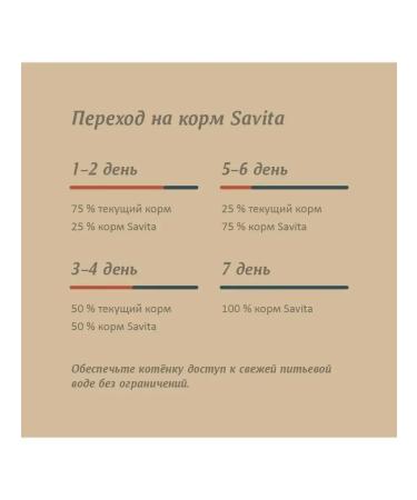 SAVITA Bezernovaya food for kittens with salmon and white fish 5kg - Buy Online on GoSupps.com