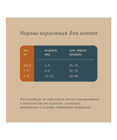 SAVITA Bezernovaya food for kittens with salmon and white fish 5kg - Buy Online on GoSupps.com