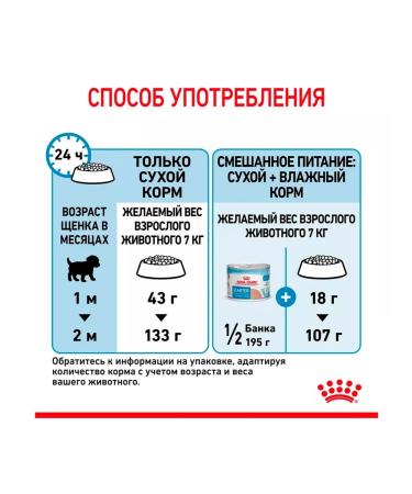 ROYAL CANIN Feed for puppies of small breeds of dry Mini Starter 1 kg - Buy Online on GoSupps.com