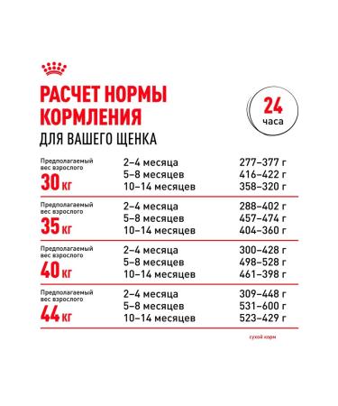 ROYAL CANIN Dog food dry maxi puppy for puppies 3 kg - Buy Online on GoSupps.com