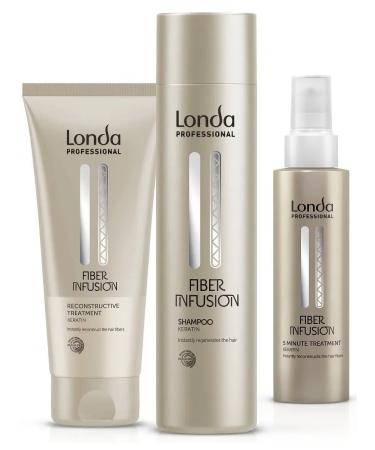 Londa Professional Hair restoration shampoo 250 ml - Buy Online on GoSupps.com