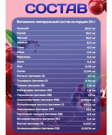 R-line ISOTONIC RLLINE Isotonic Cherry 900 g - Buy Online on GoSupps.com