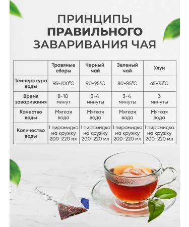 SVAY Gift tea "Berry Variety" 8 tastes 48 pyramids - Buy Online on GoSupps.com