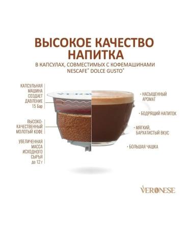 Veronese Coffee in capsules Caramel Latte type of capsule Dolce gusto - Buy Online on GoSupps.com