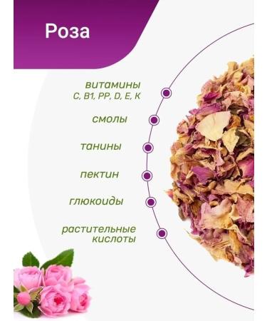 Herbs of the Crimean Mountains Rose petals dried rose tea fitting tea floral collection - Buy Online on GoSupps.com