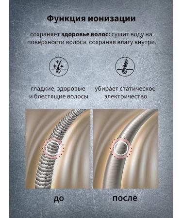 Dewal Hair hair dryer Professional Barber Style 03-120 Steel - Buy Online on GoSupps.com