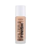 Collection Cosmetics Gorgeous Glow Filter Finish Illuminator Primer - Fair-Medium - Buy Online on GoSupps.com
