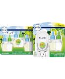 Febreze PLUG Gain Original Starter Kit - 4 Oil Refills | Freshen Your Home | International Shipping Available - Buy Online on GoSupps.com