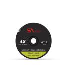 Scientific Anglers Absolute Fluorocarbon Trout Tippet - 30m Clear 5X - Buy Online on GoSupps.com