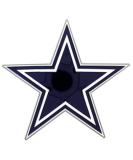 Siskiyou Sports NFL Dallas Cowboys Metal Hitch Cover - Large Blue | Class II & Class III Plugs - Buy Online on GoSupps.com