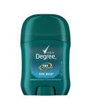 Degree Men Cool Rush Antiperspirant Deodorant 0.5 Oz (Pack of 36) - Buy Online on GoSupps.com