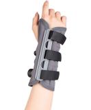 FoRes Wrist Splint & Arm Support Brace - Adjustable Strap for Arthritis Tendonitis & Carpal Tunnel Relief - International Shipping Available - Buy Online on GoSupps.com