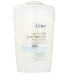 Dove Clinical Protection Original Clean Stick Antiperspirant/Deodorant 1.7oz (Pack of 2) - Buy Online on GoSupps.com