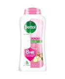 Buy Dettol Body Wash & Shower Gel Nourish 250ml - Best International Shipping | eCommerce - Buy Online on GoSupps.com