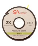 Scientific Anglers Absolute Trout Tippet - 30m Clear 7X - Buy Online on GoSupps.com