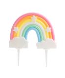 Rumyve Software Rainbow Cake Decoration Cake Top Hat Birthday Party Cake Decoration Cloud Rainbow Rainbow Themed Cake Supplies Birthday Party Wedding Cake Decoration Supplies - Buy Online on GoSupps.com