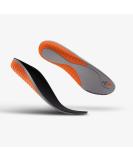 Protalus M-100 Elite   Patented Stress Relief Insoles for Boots  Big Heel Cup to Better Distribute Weight  Relieve Plantar Fasciitis  Morton s Neuroma  Alignment Improving Boot Insoles  Men's 10 Men 10 - Buy Online on GoSupps.com