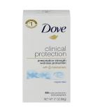 Dove Clinical Protection Original Clean Antiperspirant 1.7 oz - Pack of 12 - Buy Online on GoSupps.com
