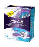 Always Discreet Incontinence Pads Moderate Regular Length 66 Count - 2 Pack | 132 Pads Total - Buy Online on GoSupps.com