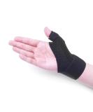 Reversible Thumb Splint Brace - Pain Relief for Arthritis Tendonitis & Carpal Tunnel - Lightweight & Breathable Support - Buy Online on GoSupps.com