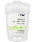 Dove Clinical Protection Anti-Perspirant Deodorant Solid Cool Essentials 1.70 oz - Pack of 4 - Buy Online on GoSupps.com