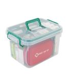 Idomy Lockable Medication Box - Family First Aid Organizer - Buy Online on GoSupps.com