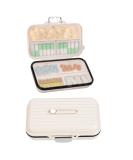 2Pcs Weekly Pill Organizer - Portable Travel Medicine Case with 7 Compartments for Supplements & Fish Oil - Cute & Convenient Daily Medication Planner - Buy Online on GoSupps.com