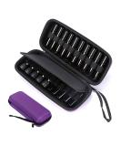 Buy BTSky Eva Essential Oil Bag - Waterproof Hard Shell for 20 Bottles (10ml 5ml) - Purple Carrier Pocket - Perfect for Essential Oils - Buy Online on GoSupps.com