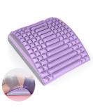 Neck Extensor & Back Trainer - Relieve Neck & Back Pain | Home & Office Device in Purple - Buy Online on GoSupps.com