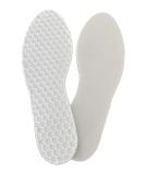 Pain Relief Orthotic Custom Shoe Insoles for Men & Women | Shock Absorbing Anti-Fatigue | Ideal for Walking Standing Plantar Fasciitis & Sciatica - Buy Online on GoSupps.com