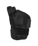 Shop BESPORTBLE Wristband Thumb Stabilizer - Carpal Tunnel Support & Fitness Wrist Brace - Durable Polyester Thumb Protector - Buy Online on GoSupps.com
