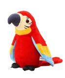 iNszkoos Talking Parrot Toy - Electronic Mimicry Pet Plush for Kids | Educational Learning Tool | Funny Gift | Red - Buy Online on GoSupps.com