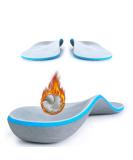 Orthopedic Arch Support Insole for Men and Women - Alleviate Foot Soreness, Flat Feet, Plantar Fasciitis - Ideal for Sports and Work Shoes - Size UK-12 (30.5CM) Grey - Buy Online on GoSupps.com