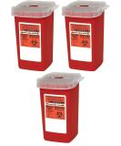 Biohazard Needle Disposal Container - 1 Quart (Pack of 3) | Global Sharps Container - Buy Online on GoSupps.com