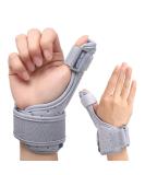 Thumb Support Splint for Arthritis & Tendonitis - Comfortable Compression Band for Sprains & Strains - Night Support & Fracture Relief - Buy Online on GoSupps.com