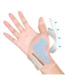 Thumb Brace Right Hand Splint for Carpal Tunnel & Arthritis Relief - Spica Stabilizer for De Quervain's & Tendonitis - Buy Online on GoSupps.com