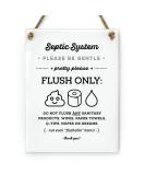 Reilly Originals 6x8 Inch Cute Emoji Septic System Bathroom Sign  Ready to Hang  Premium Finish, Durable - Buy Online on GoSupps.com