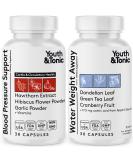 Natural Diuretics for Blood Pressure Support | High Strength Water Weight Pills with Vitamins & Herbs | Fluid Loss & BP Supplements for Heart Health | Men & Women - Buy Online on GoSupps.com