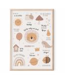 Meinbaby123 Affirmation Images | DIN A2 Poster for Children's Room | Premium Wall Decor | Inspirational Baby Room Decorations - Buy Online on GoSupps.com