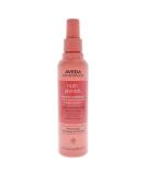 Aveda Nutriplenish Leave-in Conditioner Thermal Styling up to 450 F 6.7 oz - Buy Online on GoSupps.com