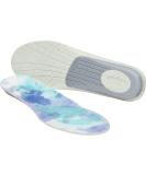 KEEN Women's Terradora Replacement Insole - Light Blue - Size S - Buy Online on GoSupps.com